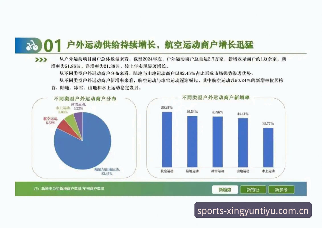 杏运体育平台最新动态：行业趋势与合规性深度解析