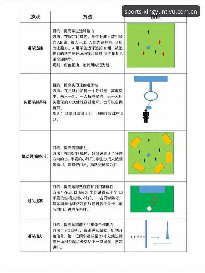 新手必备的杏运体育平台实用指南：从入门到熟练操作全解析